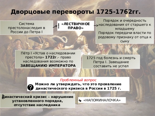 Дворцовые перевороты 1725-1762гг. Порядок и очередность наследования от старшего к младшему Порядок передачи власти по родовому признаку от отца к сыну Система престолонаследия в России до Петра I «ЛЕСТВИЧНОЕ ПРАВО» Пётр I «Устав о наследовании престола» 1722г .– право наследования возможно по ЗАВЕЩАНИЮ ИМПЕРАТОРА 1725 год болезнь и смерть Петра I . Завещание составить не успел Проблемный вопрос Можно ли утверждать, что это проявление династического кризиса в России в 1725 г. Династический кризис – нарушение установленного порядка, отсутствие наследника «НАПОМИНАЛОЧКА» 