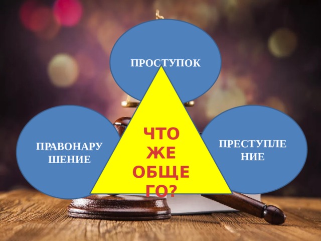 ПРОСТУПОК ЧТО ЖЕ ОБЩЕГО? ПРАВОНАРУШЕНИЕ ПРЕСТУПЛЕНИЕ 