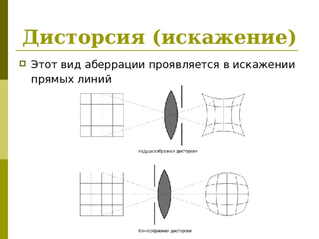Дисторсия (искажение)  Этот вид аберрации проявляется в искажении прямых линий  