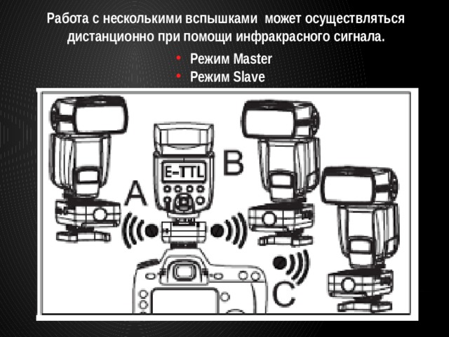 Работа с несколькими вспышками может осуществляться дистанционно при помощи инфракрасного сигнала. Режим Master Режим Slave 