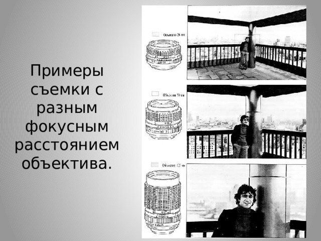 Примеры съемки с разным фокусным расстоянием объектива.   