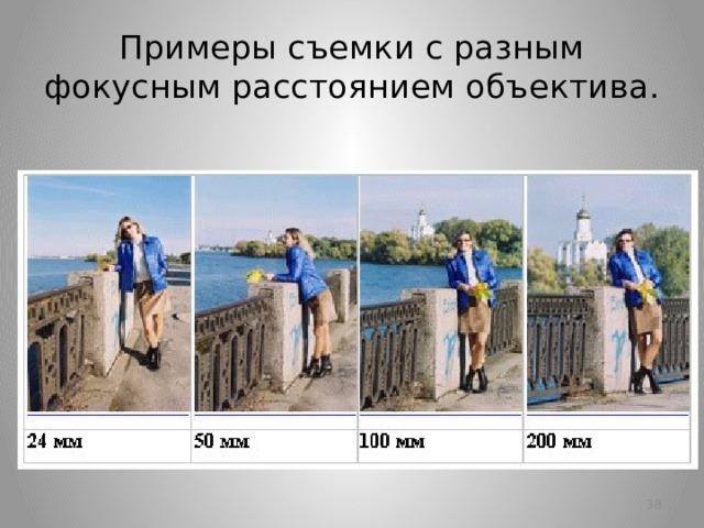 Примеры съемки с разным фокусным расстоянием объектива.   