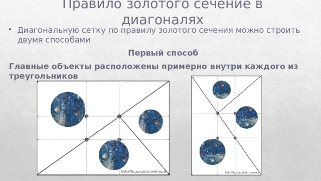 Основные правила композиции