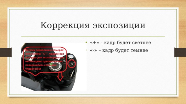 Коррекция экспозиции «+» - кадр будет светлее «-» – кадр будет темнее 