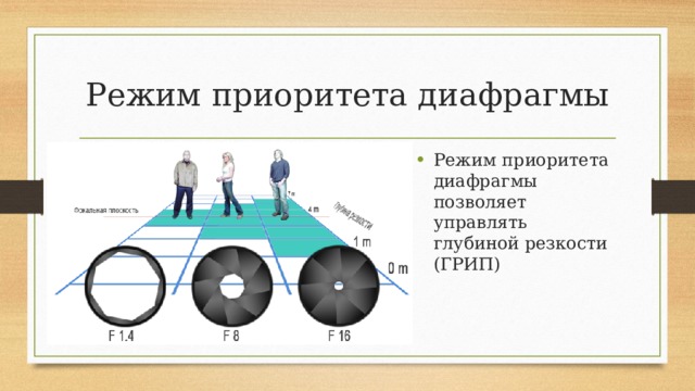 Режим приоритета диафрагмы Режим приоритета диафрагмы позволяет управлять глубиной резкости (ГРИП) 