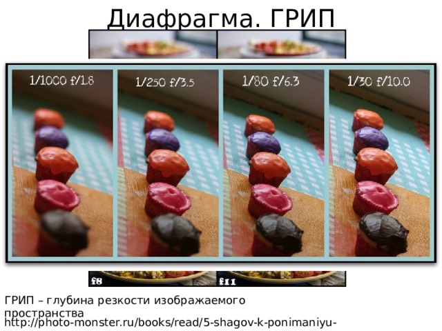 Диафрагма. ГРИП ГРИП – глубина резкости изображаемого пространства http://photo-monster.ru/books/read/5-shagov-k-ponimaniyu-diafragmyi.html 