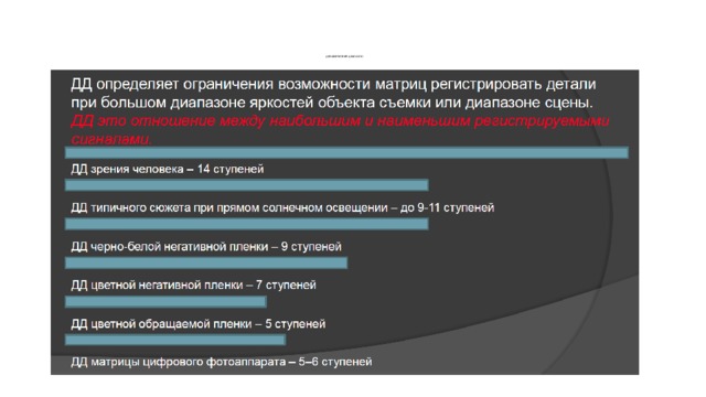          ДИНАМИЧЕСКИЙ ДИАПАЗОН 