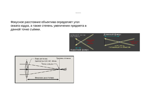           Фокусное расстояние Фокусное расстояние объектива определяет угол охвата кадра, а также степень увеличения предмета в данной точке съѐмки. 