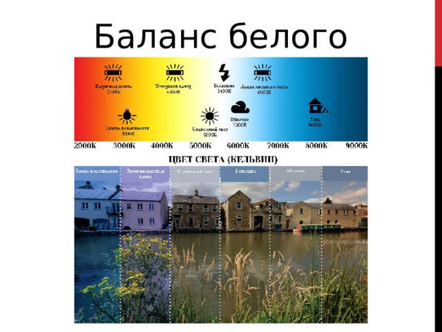 Баланс белого 