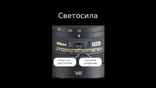 Светосила 