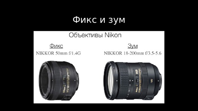 Фикс и зум 