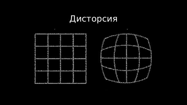 Дисторсия 
