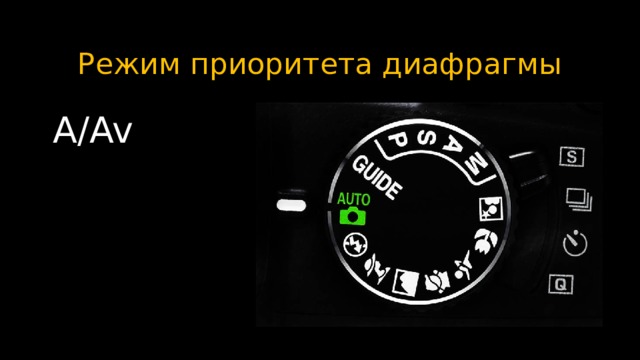 Режим приоритета диафрагмы A / Av 