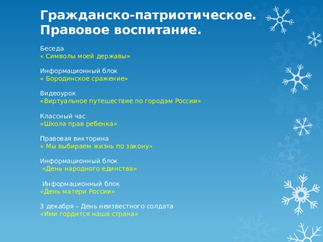 Гражданско-патриотическое. Правовое воспитание.   Беседа  « Символы моей державы»   Информационный блок  « Бородинское сражение»   Видеоурок  «Виртуальное путешествие по городам России»   Классный час  «Школа прав ребенка»   Правовая викторина  « Мы выбираем жизнь по закону»   Информационный блок   «День народного единства»   Информационный блок  «День матери России»   3 декабря – День неизвестного солдата  «Ими гордится наша страна» 