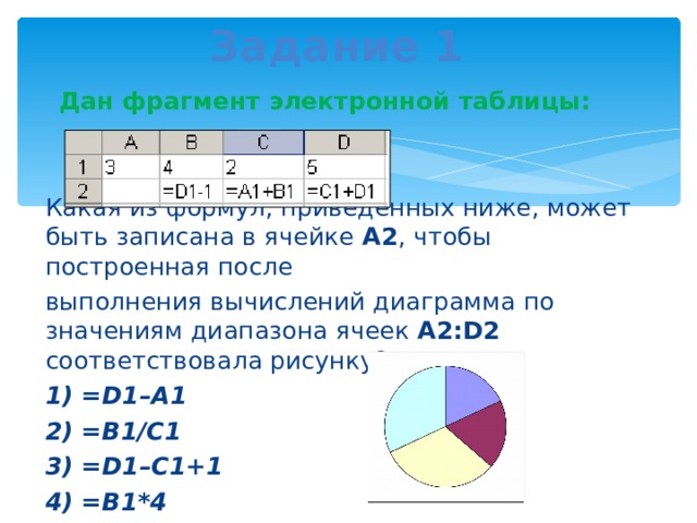 Значение в ячейке d4 электронной таблицы равно. Диаграмма по значениям диапазона. Результатом вычислений в ячейке d5 табличного процессора будет. Фрагмент электронной таблицы 9 класс.