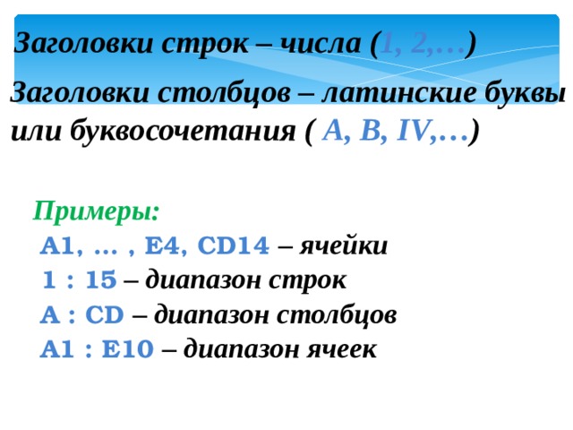 Диапазон столбцов. Диапазон строки. Диапазон это в информатике. Верный диапазон Информатика 9.