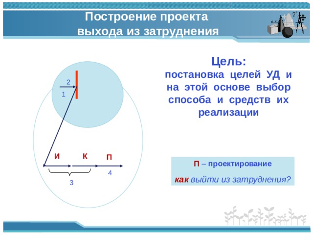 Урок англо-немецкого языка 8 класс "Одинаковые деньги для всех" презентация, док