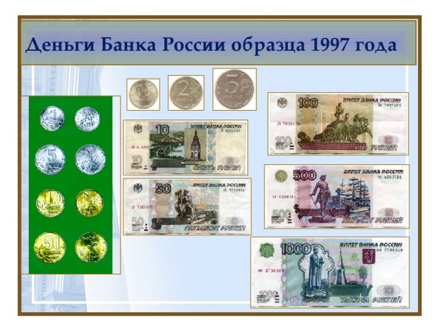 Карточки денег окружающий мир 3 класс. Деньги 1997 года в России. Деньги образца 1997 года в России. Современные деньги. Современные денежные знаки.