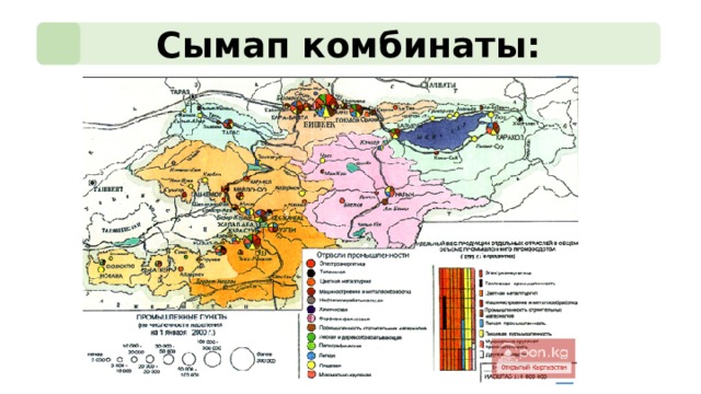  Сымап комбинаты: 