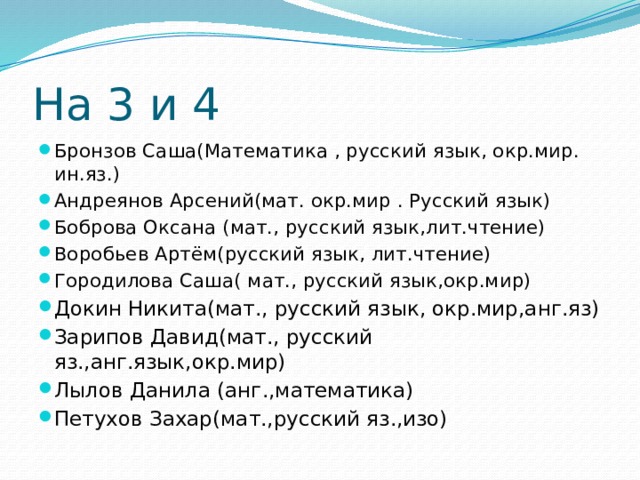 На 3 и 4 Бронзов Саша(Математика , русский язык, окр.мир. ин.яз.) Андреянов Арсений(мат. окр.мир . Русский язык) Боброва Оксана (мат., русский язык,лит.чтение) Воробьев Артём(русский язык, лит.чтение) Городилова Саша( мат., русский язык,окр.мир) Докин Никита(мат., русский язык, окр.мир,анг.яз) Зарипов Давид(мат., русский яз.,анг.язык,окр.мир) Лылов Данила (анг.,математика) Петухов Захар(мат.,русский яз.,изо) 