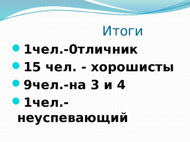  Итоги 1чел.-0тличник 15 чел. - хорошисты 9чел.-на 3 и 4 1чел.-неуспевающий 
