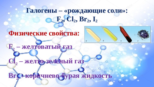 Рождающие соли галогены проект