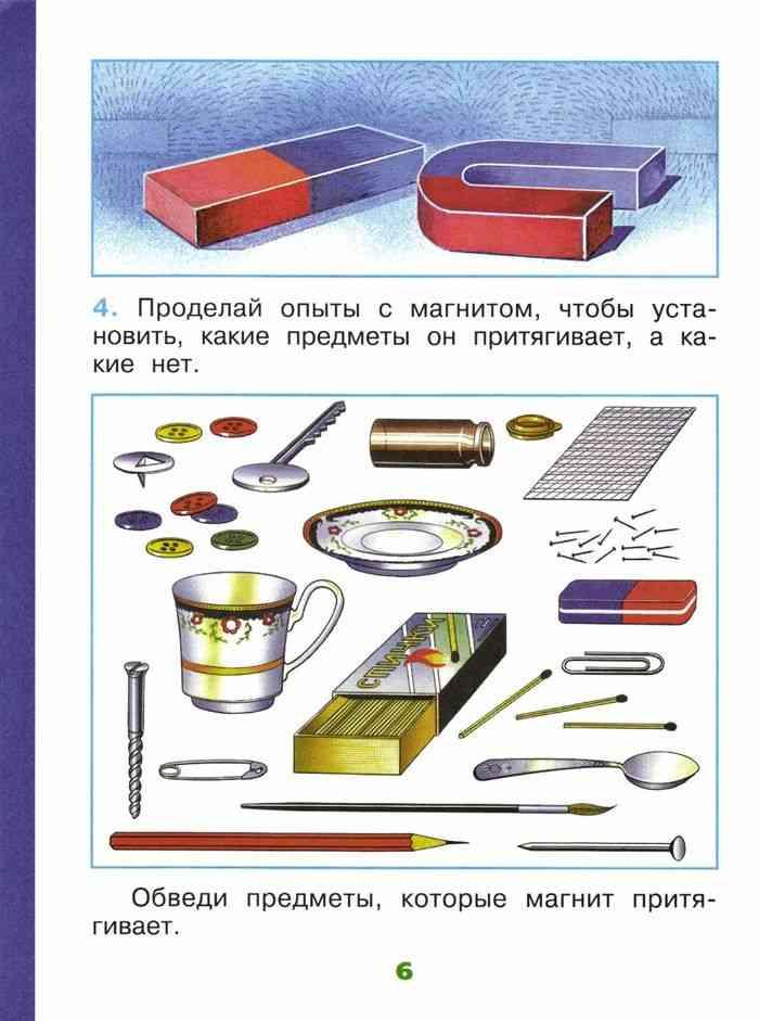 Поставь галочку под теми рисунками на которых изображено как люди используют магниты