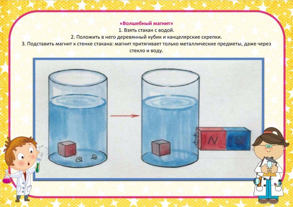 Схемы таблицы модели с алгоритмами выполнения опытов в старшей группе