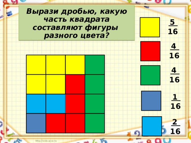Вырази дробью, какую часть квадрата составляют фигуры разного цвета?  5 16  4 16  4 16  1 16  2 16 