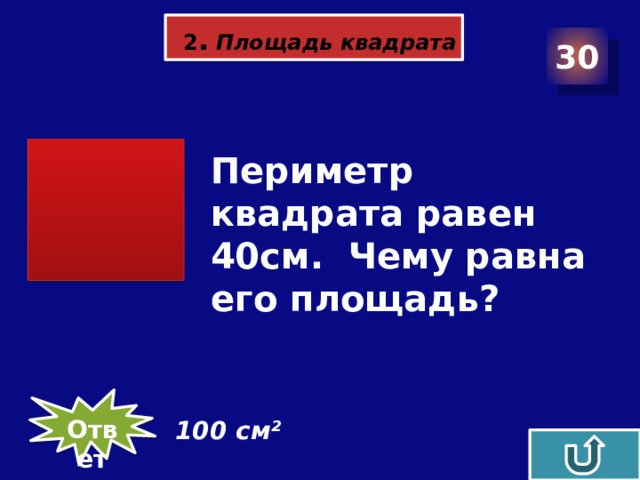 Периметр квадрата равен площади квадрата