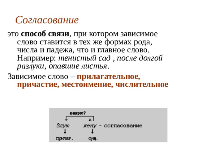 Согласование это способ связи , при котором зависимое слово ставится в тех же формах рода, числа и падежа, что и главное слово. Например: тенистый сад , после долгой разлуки , опавшие листья . Зависимое слово – прилагательное, причастие, местоимение, числительное  