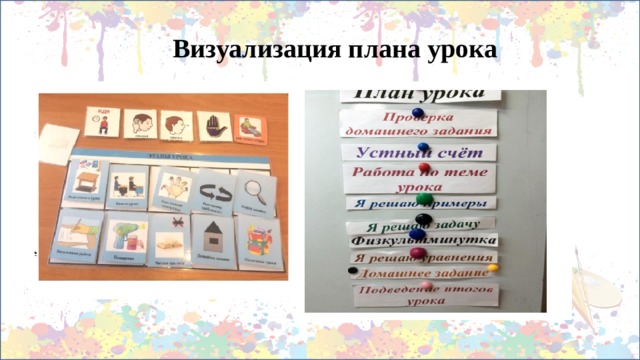 Визуализация плана урока 