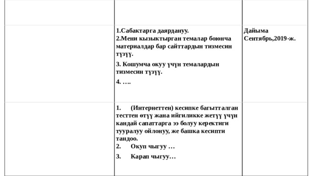 Максатка жетүүнүн кадамдары Эмне кылуу керек? Окуу: Качан аткаруу керек  … баллдан төмөн эмес  ЖРТны тапшыруу керек. 1.Сабактарга даярдануу. Инсандык  өнүгүү (110 балл – негизги тест и 60 балл – предметтик). 2.Мени кызыктырган темалар боюнча материалдар бар сайттардын тизмесин түзүү. Дайыма 1.      (Интернеттен) кесипке багытталган тесттен өтүү жана ийгиликке жетүү үчүн кандай сапаттарга ээ болуу керектиги тууралуу ойлонуу, же башка кесипти тандоо. 2.      Окуп чыгуу …   Сентябрь,2019-ж. 3. Кошумча окуу үчүн темалардын тизмесин түзүү.   3.      Карап чыгуу… 4. ….   