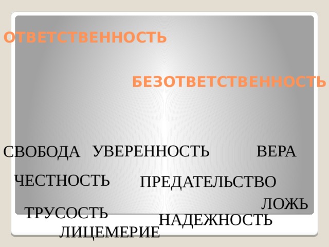 ОТВЕТСТВЕННОСТЬ БЕЗОТВЕТСТВЕННОСТЬ УВЕРЕННОСТЬ ВЕРА СВОБОДА ЧЕСТНОСТЬ ПРЕДАТЕЛЬСТВО ЛОЖЬ ТРУСОСТЬ  НАДЕЖНОСТЬ ЛИЦЕМЕРИЕ 