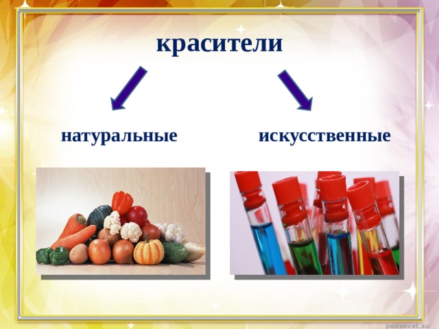 Пищевые красители проект по химии