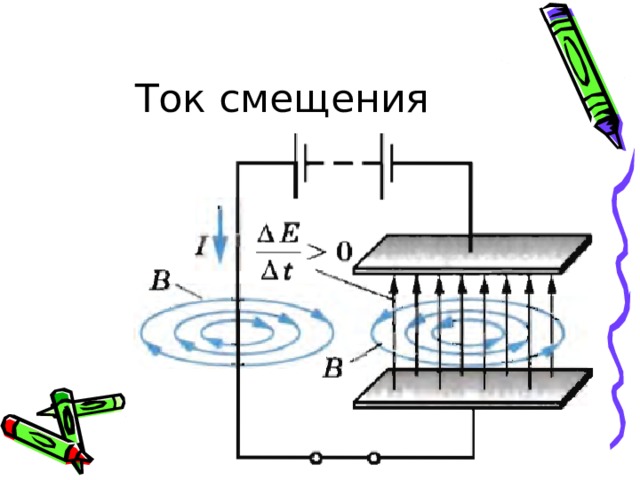 Ток смещения 