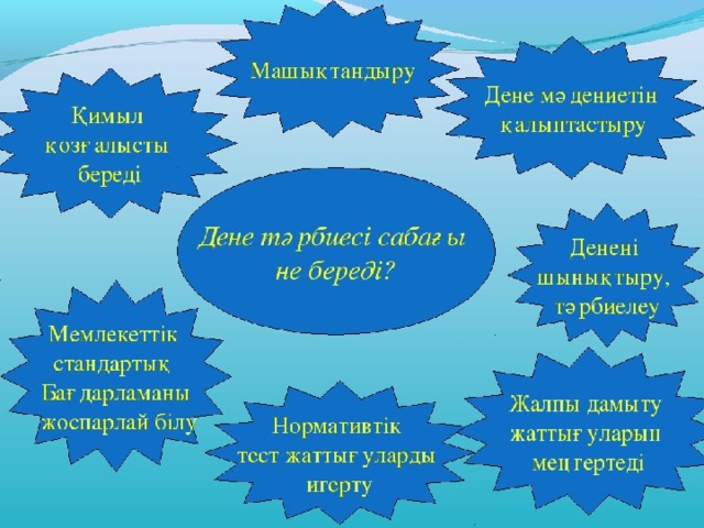 Дене форму. Мектеп презентация. Дене шынықтыру слайд презентация. Педагогикалық тәрбие. Презентация. Ұлттық тәрбие презентация.