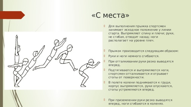 «С места» Для выполнения прыжка спортсмен занимает исходное положение у линии старта. Выпрямляет спину и плечи; руки, не сгибая, отводит назад; ноги располагает на уровне плеч. Прыжок производится следующим образом: Руки и ноги немного сгибаются. При отталкивании руки резко выводятся вперед. Подтягиваются и выпрямляются ноги, спортсмен отталкивается и отрывает стопы от поверхности. В полете колени поднимаются к груди, корпус выпрямляется, руки опускаются, стопы устремляются вперед. При приземлении руки резко выводятся вперед, ноги сгибаются в коленях. 