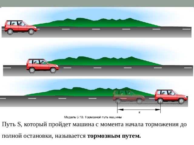 Путь S, который пройдет машина с момента начала торможения до полной остановки, называется тормозным путем. 