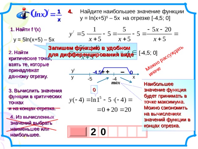 Можно рассуждать иначе  Найдите наибольшее значение функции  y = ln(x+5) 5 – 5x на отрезке [-4,5; 0] 4.   1 / lnx  x 1. Найти f  / (x) y = 5ln(x+5) – 5x Запишем функцию в удобном для дифференцирования виде x = -4  2. Найти критические точки, взять те, которые принадлежат данному отрезку.  [-4,5; 0] y \  –  + – + -4,5 0 y x -4 -5 max Наибольшее значение функция будет принимать в точке максимума. Можно сэкономить на вычислениях значений функции в концах отрезка. 0 3. Вычислить значения функции в критических точках и на концах отрезка.  4. Из вычисленных значений выбрать наименьшее или наибольшее. 2  0 х 3 х 1 0 