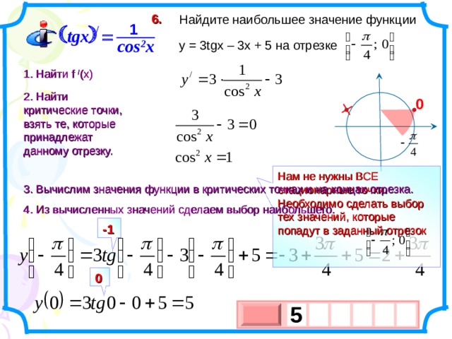 6.  Найдите наибольшее значение функции  y = 3 tgx – 3 x  + 5 на отрезке  1  / tgx  cos 2 x 1. Найти f  / (x) 2. Найти критические точки, взять те, которые принадлежат данному отрезку.  0 3. Вычислим значения функции в критических точках и на концах отрезка.  Нам не нужны ВСЕ стационарные точки. Необходимо сделать выбор тех значений, которые попадут в заданный отрезок 4. Из вычисленных значений сделаем выбор наибольшего. -1 0 5   х 3 х 1 0 