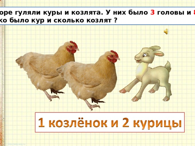 Во дворе гуляли куры и козлята. У них было 3 головы и 8 ног. Сколько было кур и сколько козлят ? 