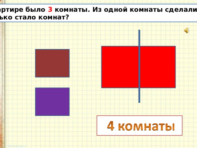 В квартире было 3 комнаты. Из одной комнаты сделали 2 . Сколько стало комнат? 