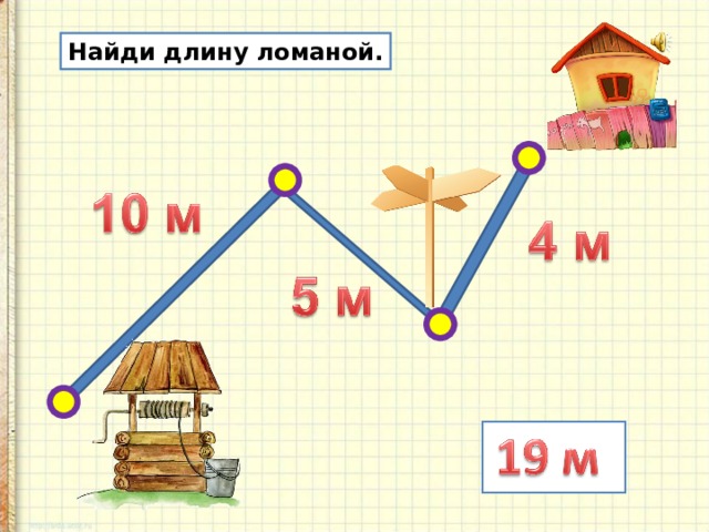 Длина ломаной состоящей. Ломаная линия 2 класс школа России. Нахождение длины ломаной. Как найти длину ломаной. Задачи на нахождение длины ломаной 2 класс.