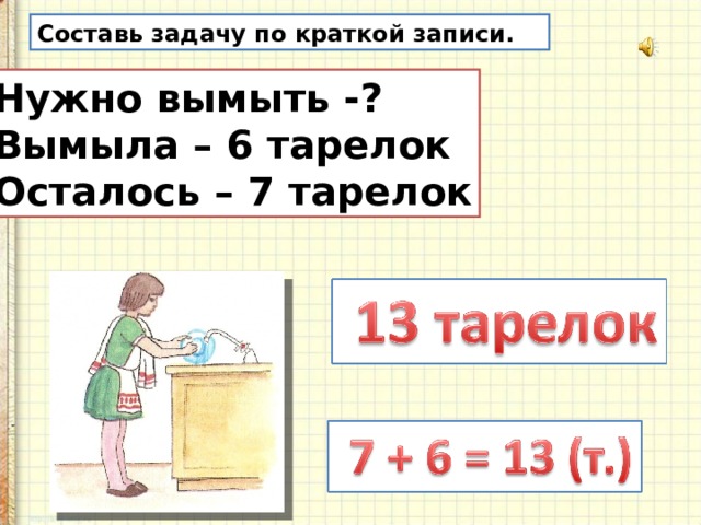 Сколько маме осталось. Задача Таня вымыла 6 тарелок. Катя вымыла 6 тарелок осталось 7. Катя вымыла 6 тарелок ей осталось вымыть на 2 тарелки схема. 2 Класс задача Катя вымыла 6 тарелок.