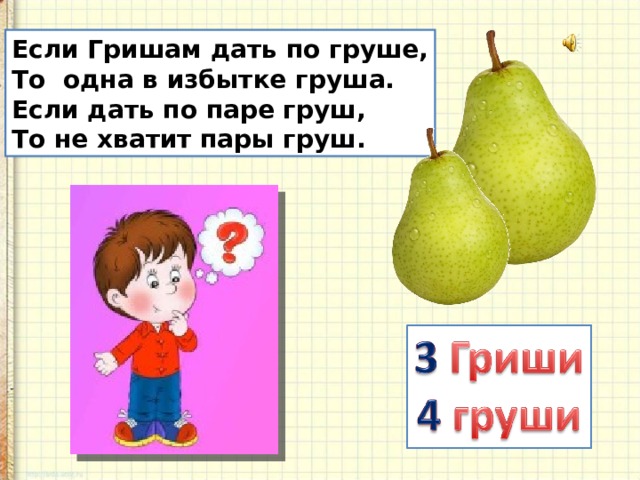 Странички для любознательных что узнали чему научились 3 класс школа россии презентация