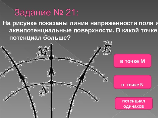 На рисунке показаны линии напряженности поля и эквипотенциальные поверхности. В какой точке потенциал больше? в точке М в точке N потенциал одинаков 