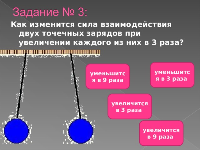 Расстояние между зарядами увеличили сила взаимодействия. Как изменится сила взаимодействия. Как изменится сила взаимодействия двух точечных зарядов. Как изменится сила взаимодействия двух точечных зарядов если. Как изменится сила взаимодействия двух.