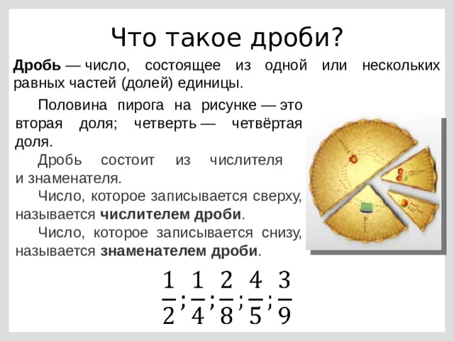 Дроби 4 класс презентация