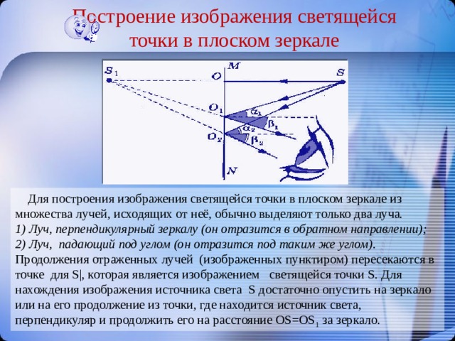 Построение изображения светящейся точки в плоском зеркале  Для построения изображения светящейся точки в плоском зеркале из множества лучей, исходящих от неё, обычно выделяют только два луча. 1) Луч, перпендикулярный зеркалу (он отразится в обратном направлении); 2) Луч, падающий под углом (он отразится под таким же углом). Продолжения отраженных лучей (изображенных пунктиром) пересекаются в точке для S|, которая является изображением светящейся точки S. Для нахождения изображения источника света S достаточно опустить на зеркало или на его продолжение из точки, где находится источник света, перпендикуляр и продолжить его на расстояние OS=OS 1 за зеркало. 